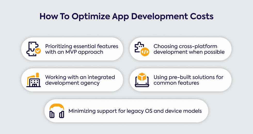 how-to-optimize-app-development-costs